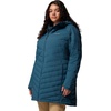 image:imageColumbia Joy Peak II Mid JacketEverblue