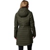 image:imageColumbia Joy Peak II Mid JacketGreenscape