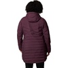 image:imageColumbia Joy Peak II Mid JacketMoonvista
