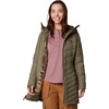 image:imageColumbia Joy Peak II Mid JacketStone Green