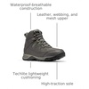 image:imageColumbia Mens Liftop III Snow BootsDark GreyBlack