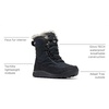 image:imageColumbia Womens Minx Shorty IvBlackTitanium Ii