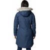 image:imageColumbia Womens Suttle Mountain Long Insulated JacketCollegiate Navy