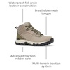 image:imageColumbia mens Newton Ridge Plus II WaterproofKettleNori
