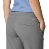 image:imageColumbia Anytime Outdoor CapriCity Grey