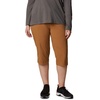 image:imageColumbia Anytime Outdoor CapriElk