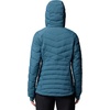 image:imageColumbia Joy Peak II Hooded JacketEverblue