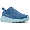 image:imageColumbia Konos TRS OutdryBlue DuskMarine Light