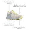 image:imageColumbia Konos TRS OutdryCloud GreyCitron Haze