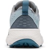 image:imageColumbia Konos TRS OutdryGrey Ash Blue Heron