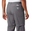 image:imageColumbia Mens Backcast Convertible PantCity Grey