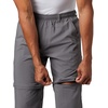 image:imageColumbia Mens Backcast Convertible PantCity Grey