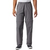 image:imageColumbia Mens Backcast Convertible PantCity Grey