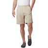 image:imageColumbia Mens Backcast Convertible PantFossil