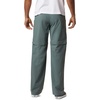 image:imageColumbia Mens Backcast Convertible PantPond