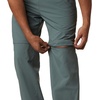 image:imageColumbia Mens Backcast Convertible PantPond