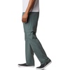 image:imageColumbia Mens Backcast Convertible PantPond