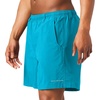 image:imageColumbia Mens Backcast Iii Water ShortAtoll