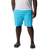 image:imageColumbia Mens Backcast Iii Water ShortAtoll