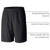 image:imageColumbia Mens Backcast Iii Water ShortBlacklegacy