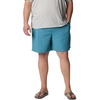 image:imageColumbia Mens Backcast Iii Water ShortCanyon Blue