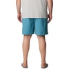 image:imageColumbia Mens Backcast Iii Water ShortCanyon Blue