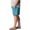image:imageColumbia Mens Backcast Iii Water ShortCanyon Blue