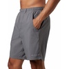 image:imageColumbia Mens Backcast Iii Water ShortCity Grey