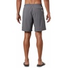image:imageColumbia Mens Backcast Iii Water ShortCity Grey