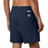 image:imageColumbia Mens Backcast Iii Water ShortCollegiate Navy