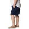 image:imageColumbia Mens Backcast Iii Water ShortCollegiate Navy