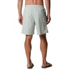 image:imageColumbia Mens Backcast Iii Water ShortCool Green