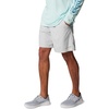 image:imageColumbia Mens Backcast Iii Water ShortCool Grey