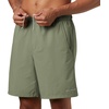image:imageColumbia Mens Backcast Iii Water ShortCypress