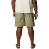 image:imageColumbia Mens Backcast Iii Water ShortCypress