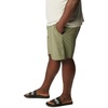 image:imageColumbia Mens Backcast Iii Water ShortCypress