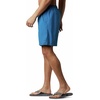 image:imageColumbia Mens Backcast Iii Water ShortDark Pool