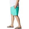 image:imageColumbia Mens Backcast Iii Water ShortElectric Turquoise