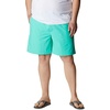 image:imageColumbia Mens Backcast Iii Water ShortElectric Turquoise