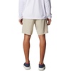 image:imageColumbia Mens Backcast Iii Water ShortFossil