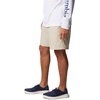 image:imageColumbia Mens Backcast Iii Water ShortFossil