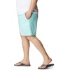 image:imageColumbia Mens Backcast Iii Water ShortGulf Stream