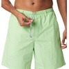 image:imageColumbia Mens Backcast Iii Water ShortLime Glow