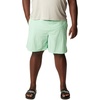 image:imageColumbia Mens Backcast Iii Water ShortMint Cay