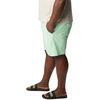 image:imageColumbia Mens Backcast Iii Water ShortMint Cay