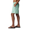 image:imageColumbia Mens Backcast Iii Water ShortMint Cay