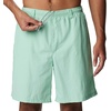 image:imageColumbia Mens Backcast Iii Water ShortMint Cay