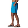 image:imageColumbia Mens Backcast Iii Water ShortPool