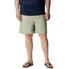 image:imageColumbia Mens Backcast Iii Water ShortSafari