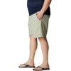 image:imageColumbia Mens Backcast Iii Water ShortSafari